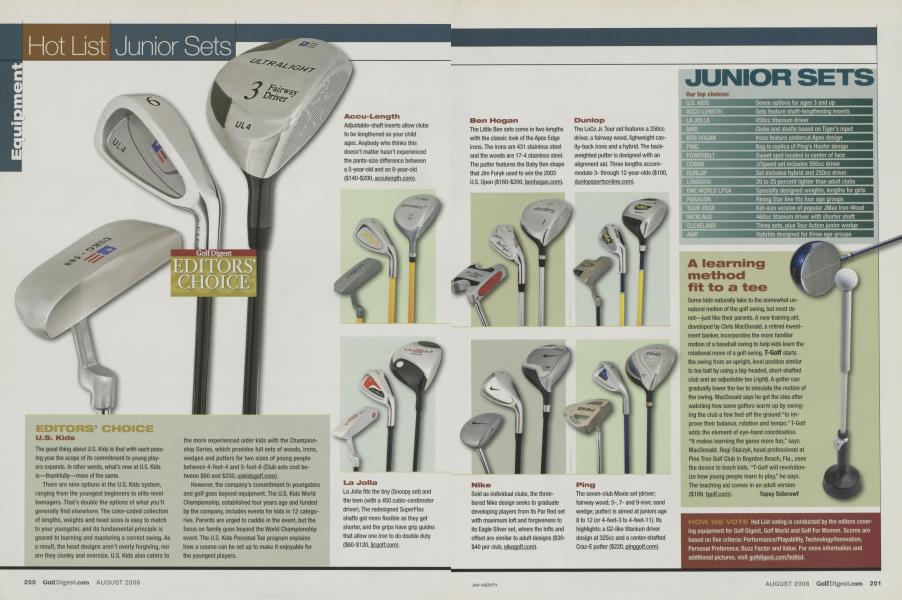 Hot List Junior Sets