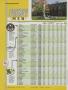 Page: - 172 | Golf Digest