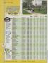Page: - 174 | Golf Digest