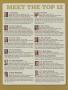 Page: - 173b | Golf Digest