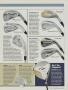 Page: - 199 | Golf Digest
