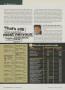 Page: - 128 | Golf Digest