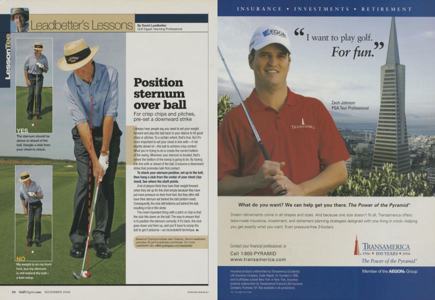 Position sternum over ball