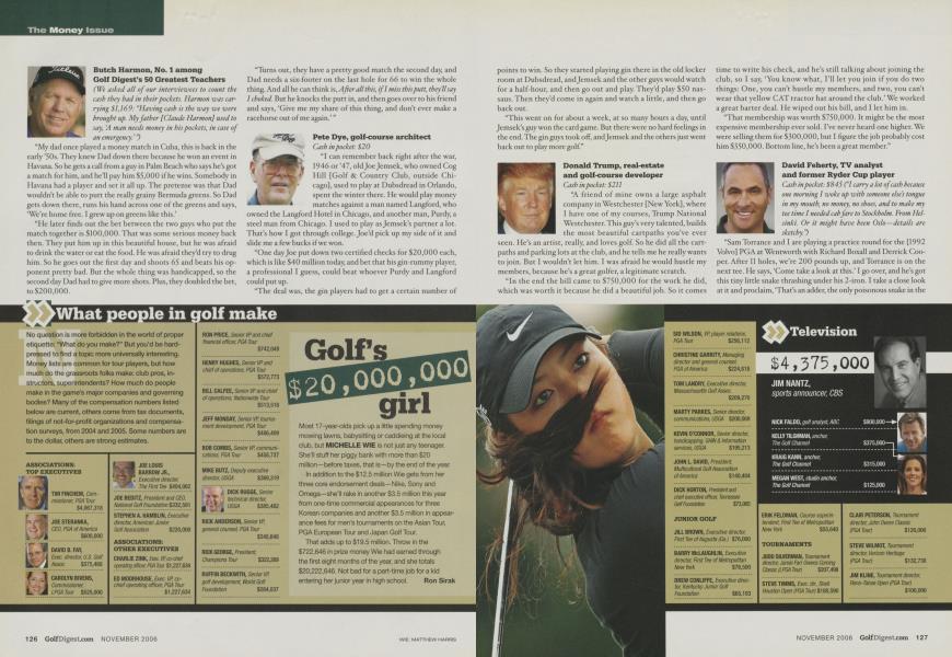 What people in golf make