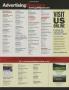 Page: - 187 | Golf Digest