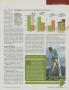 Page: - 81 | Golf Digest