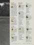 Page: - 113 | Golf Digest