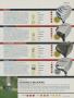 Page: - 139 | Golf Digest