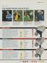 Page: - 147 | Golf Digest
