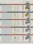 Page: - 155 | Golf Digest