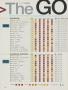 Page: - 167 | Golf Digest
