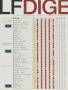 Page: - 168 | Golf Digest