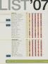 Page: - 171 | Golf Digest