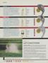Page: - 174 | Golf Digest