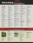 Page: - 190b | Golf Digest