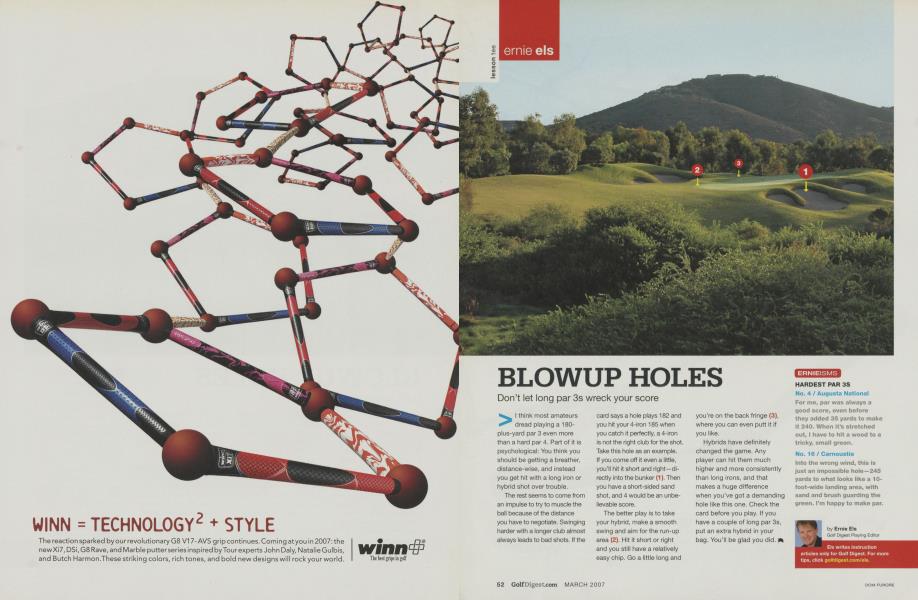 BLOWUP HOLES