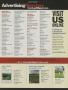 Page: - 261 | Golf Digest