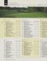 Page: - 143 | Golf Digest