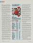 Page: - 186 | Golf Digest