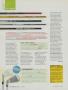 Page: - 190 | Golf Digest