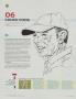 Page: - 104 | Golf Digest