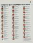 Page: - 111 | Golf Digest