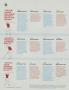 Page: - 118 | Golf Digest