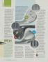 Page: - 184 | Golf Digest