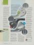 Page: - 188d | Golf Digest