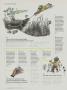 Page: - 146 | Golf Digest