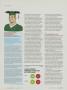 Page: - 158 | Golf Digest
