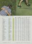 Page: - 176 | Golf Digest