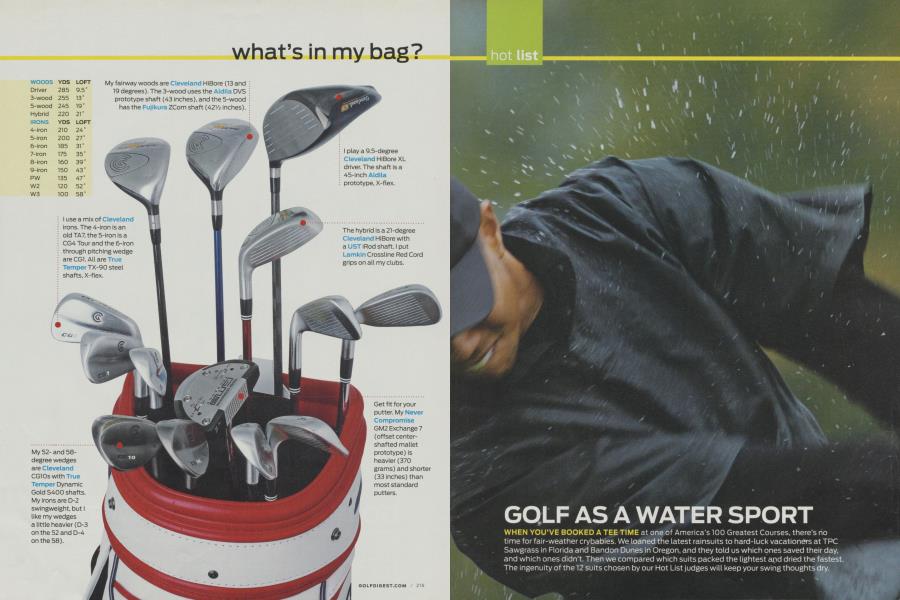 GOLF AS A WATER SPORT