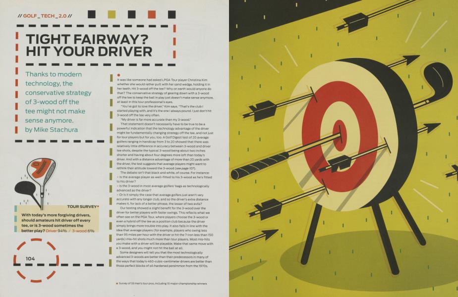 TIGHT FAIRWAY? HIT YOUR DRIVER