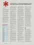 Page: - 146 | Golf Digest