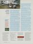 Page: - 162 | Golf Digest