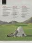 Page: - 10 | Golf Digest