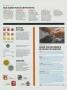 Page: - 115 | Golf Digest
