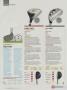 Page: - 136 | Golf Digest