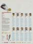 Page: - 147 | Golf Digest