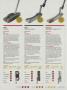 Page: - 161 | Golf Digest