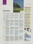 Page: - 104 | Golf Digest