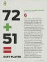 Page: - 168 | Golf Digest