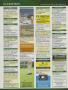 Page: - 250 | Golf Digest
