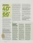 Page: - 204 | Golf Digest