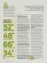 Page: - 216 | Golf Digest