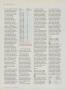 Page: - 178 | Golf Digest