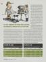Page: - 178t | Golf Digest