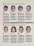 Page: - 103 | Golf Digest