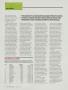 Page: - 84 | Golf Digest